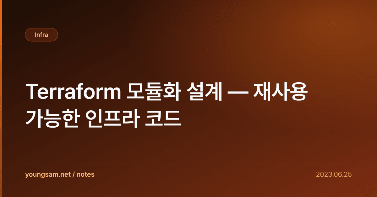 Terraform 모듈화 설계 — 재사용 가능한 인프라 코드