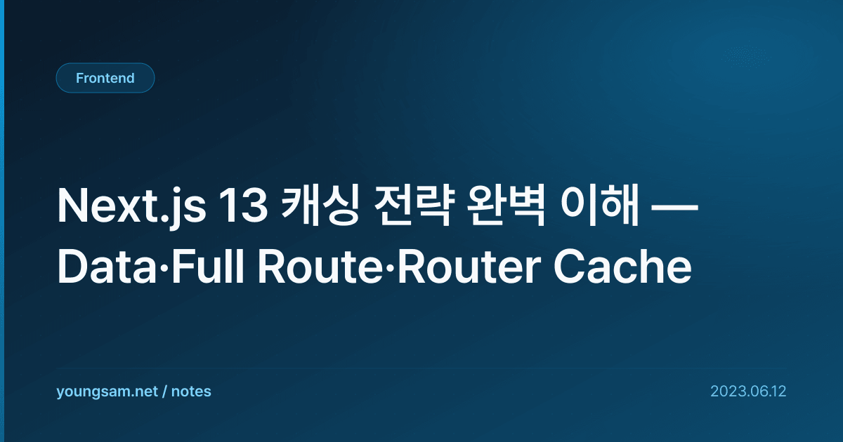 Next.js 13 캐싱 전략 완벽 이해 — Data·Full Route·Router Cache
