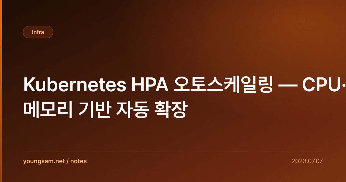Kubernetes HPA 오토스케일링 — CPU·메모리 기반 자동 확장