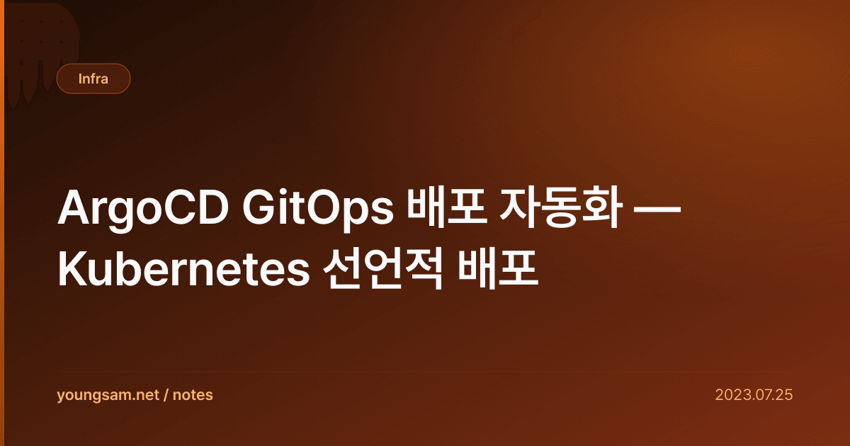 ArgoCD GitOps 배포 자동화 — Kubernetes 선언적 배포
