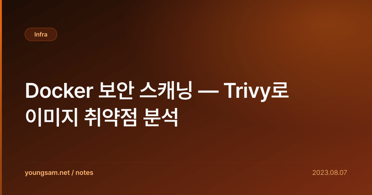 Docker 보안 스캐닝 — Trivy로 이미지 취약점 분석
