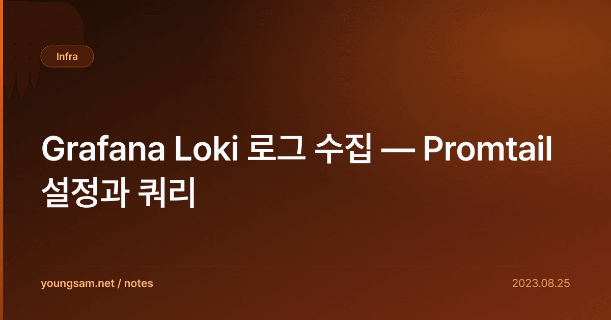 Grafana Loki 로그 수집 — Promtail 설정과 쿼리