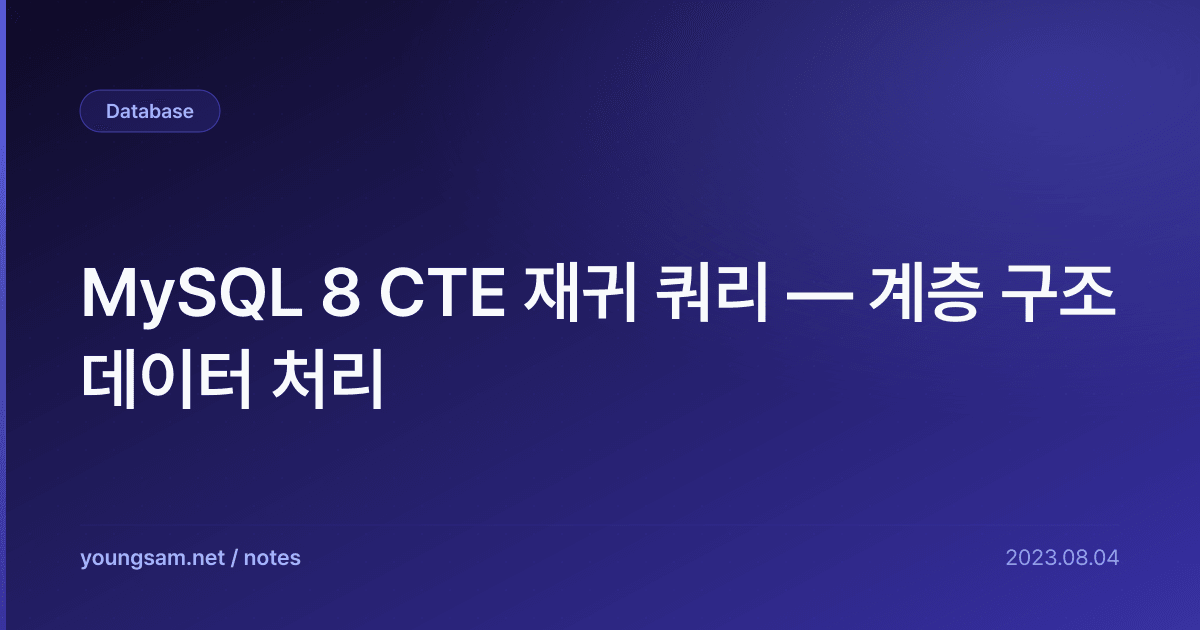 MySQL 8 CTE 재귀 쿼리 — 계층 구조 데이터 처리