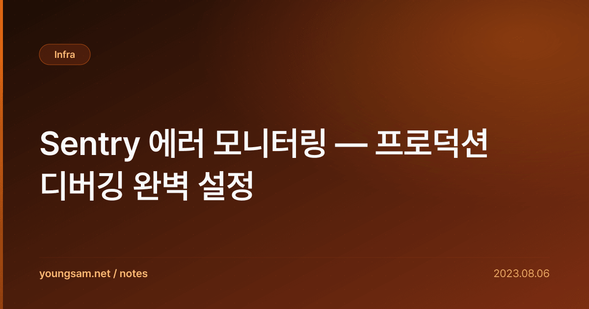 Sentry 에러 모니터링 — 프로덕션 디버깅 완벽 설정