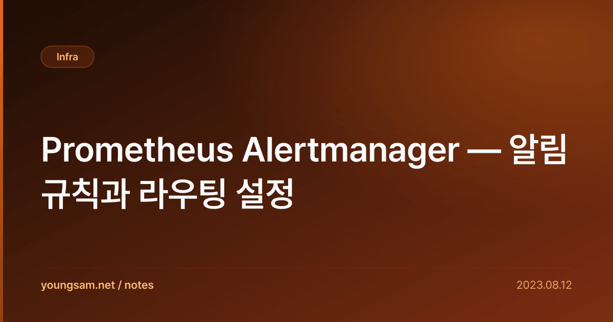 Prometheus Alertmanager — 알림 규칙과 라우팅 설정