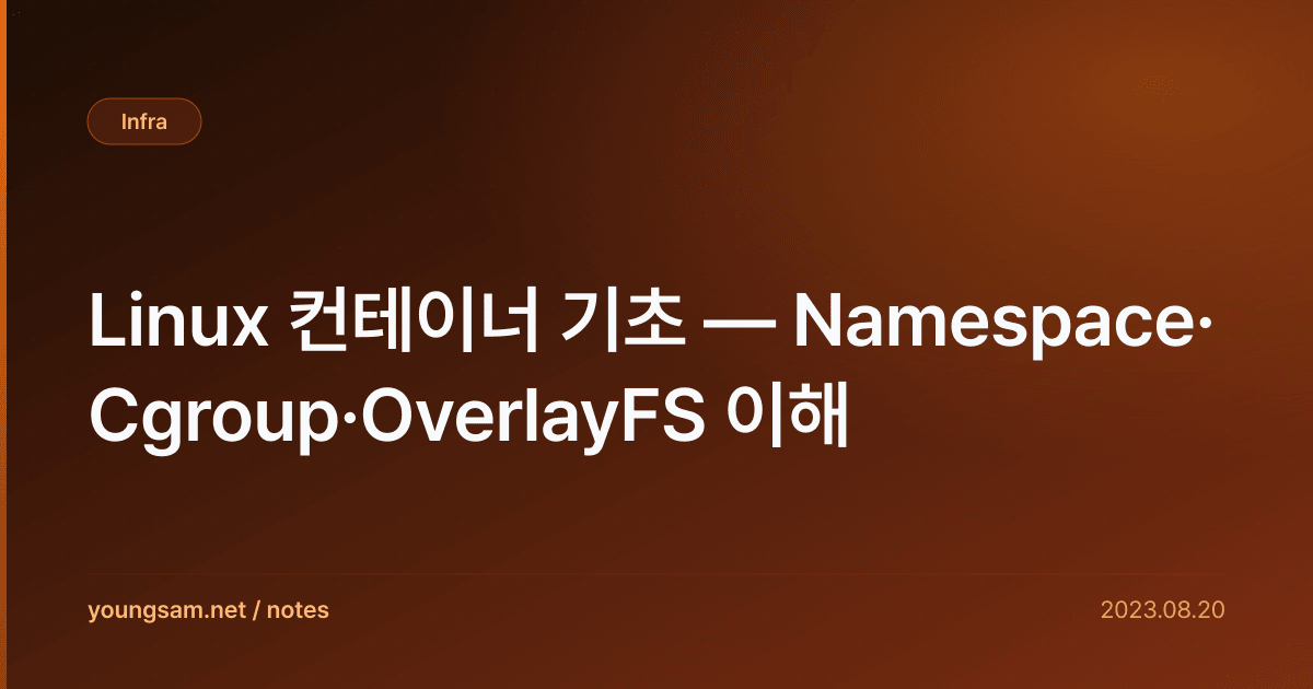 Linux 컨테이너 기초 — Namespace·Cgroup·OverlayFS 이해