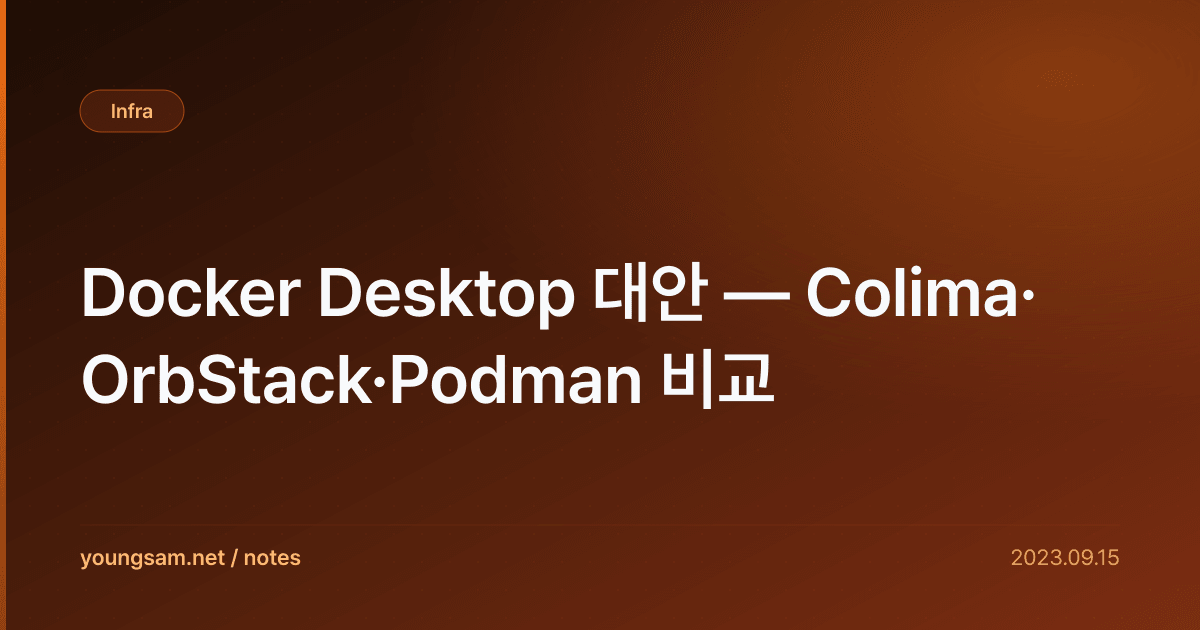 Docker Desktop 대안 — Colima·OrbStack·Podman 비교