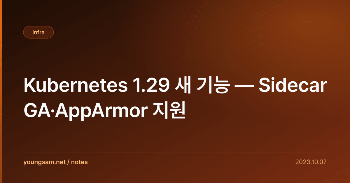 Kubernetes 1.29 새 기능 — Sidecar GA·AppArmor 지원