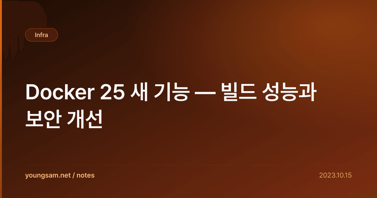 Docker 25 새 기능 — 빌드 성능과 보안 개선