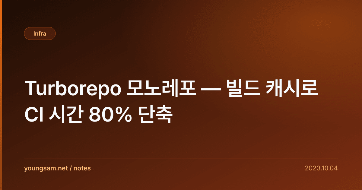 Turborepo 모노레포 — 빌드 캐시로 CI 시간 80% 단축