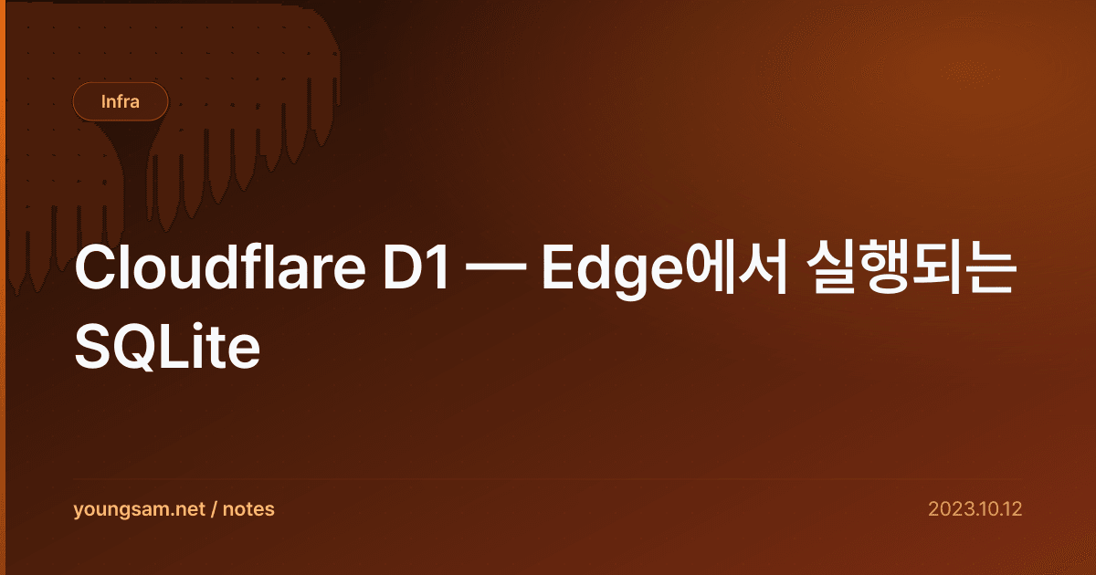 Cloudflare D1 — Edge에서 실행되는 SQLite
