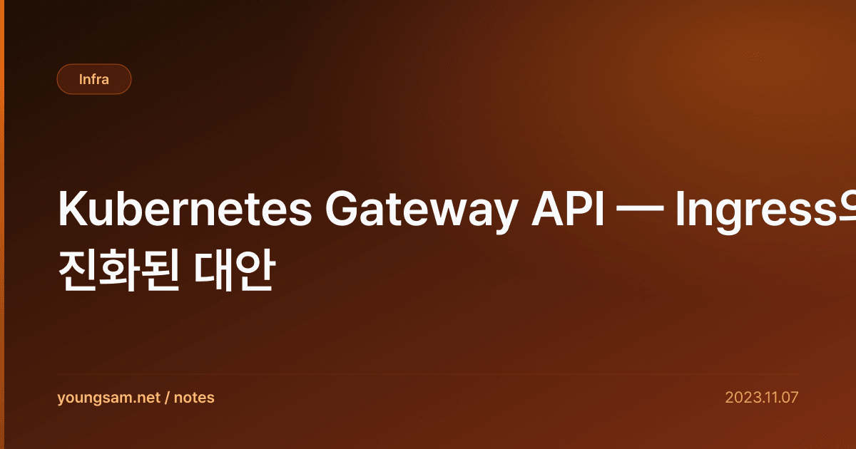 Kubernetes Gateway API — Ingress의 진화된 대안