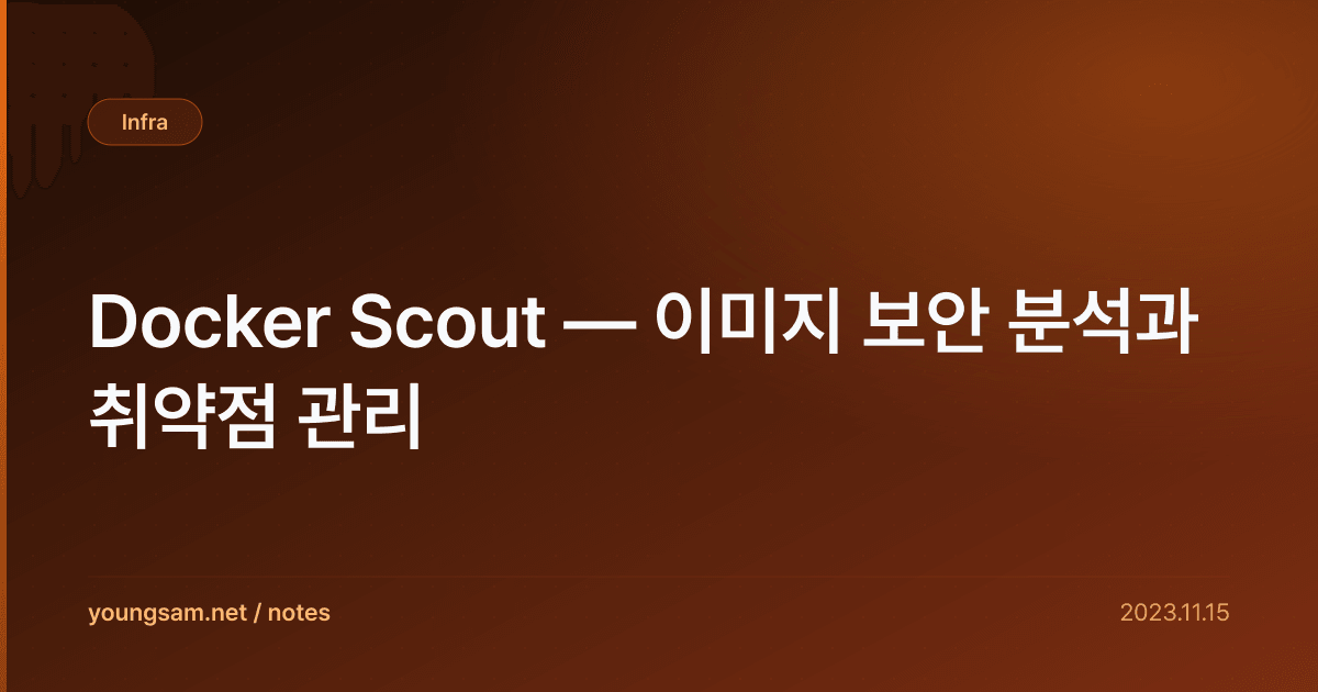 Docker Scout — 이미지 보안 분석과 취약점 관리