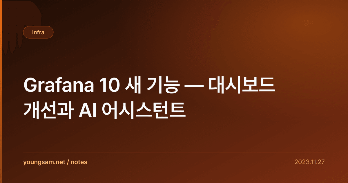 Grafana 10 새 기능 — 대시보드 개선과 AI 어시스턴트