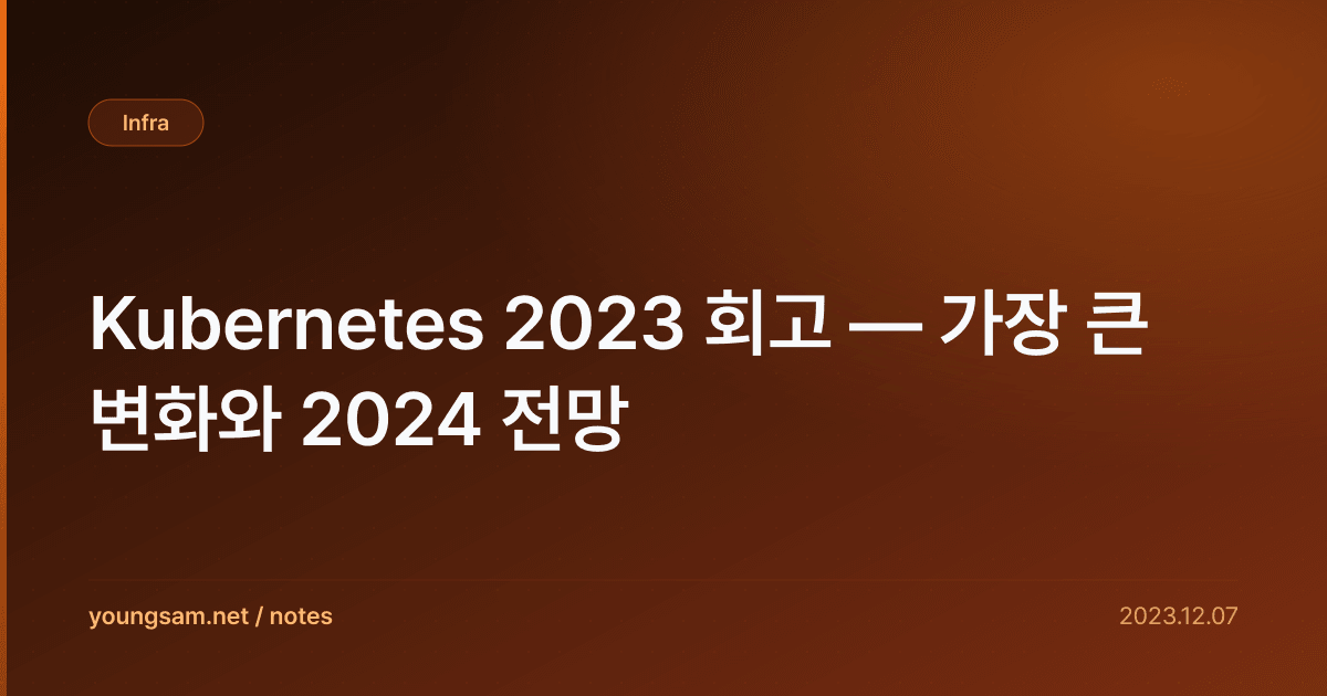 Kubernetes 2023 회고 — 가장 큰 변화와 2024 전망