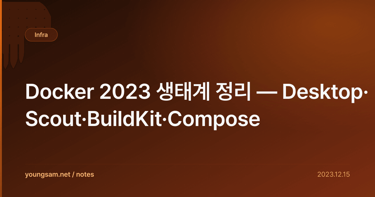Docker 2023 생태계 정리 — Desktop·Scout·BuildKit·Compose