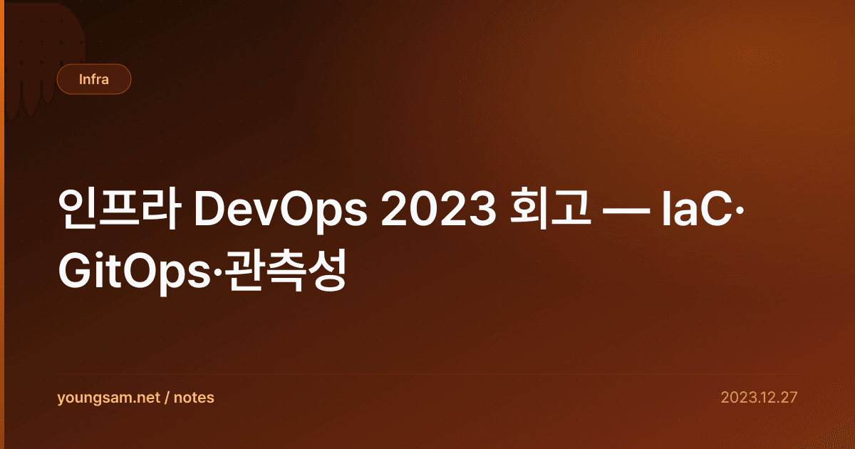 인프라 DevOps 2023 회고 — IaC·GitOps·관측성