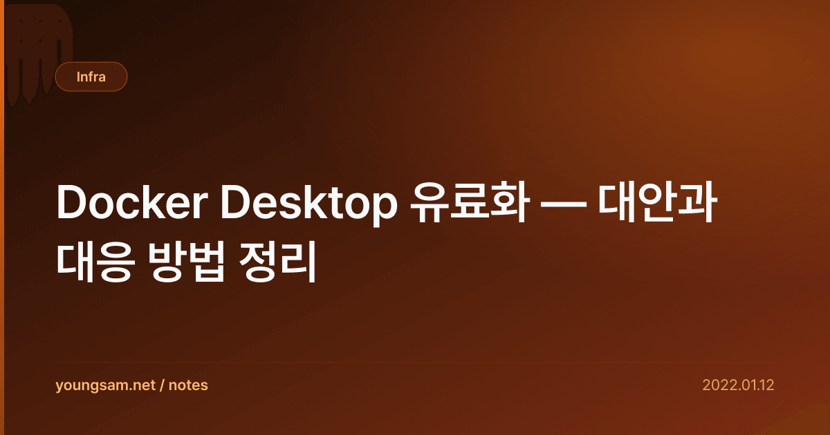 Docker Desktop 유료화 — 대안과 대응 방법 정리