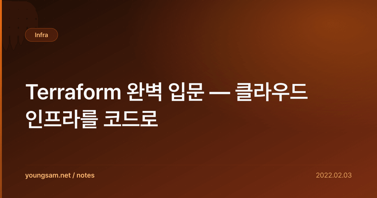 Terraform 완벽 입문 — 클라우드 인프라를 코드로