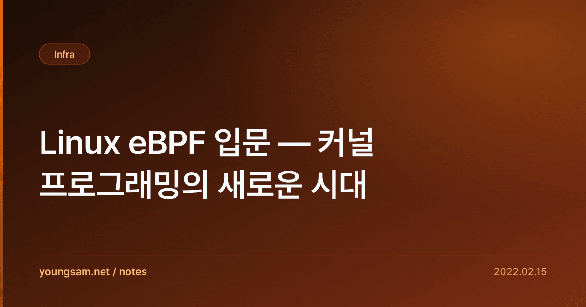 Linux eBPF 입문 — 커널 프로그래밍의 새로운 시대