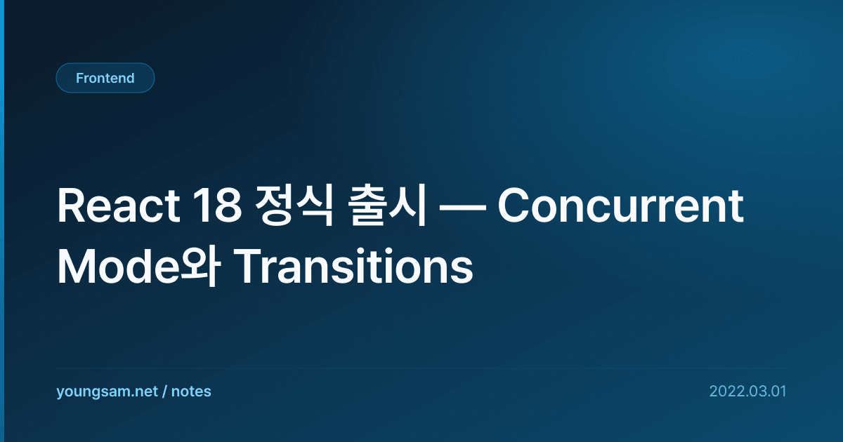 React 18 정식 출시 — Concurrent Mode와 Transitions