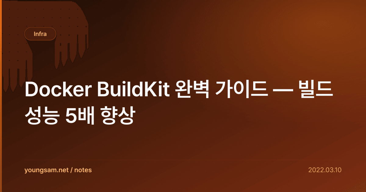 Docker BuildKit 완벽 가이드 — 빌드 성능 5배 향상
