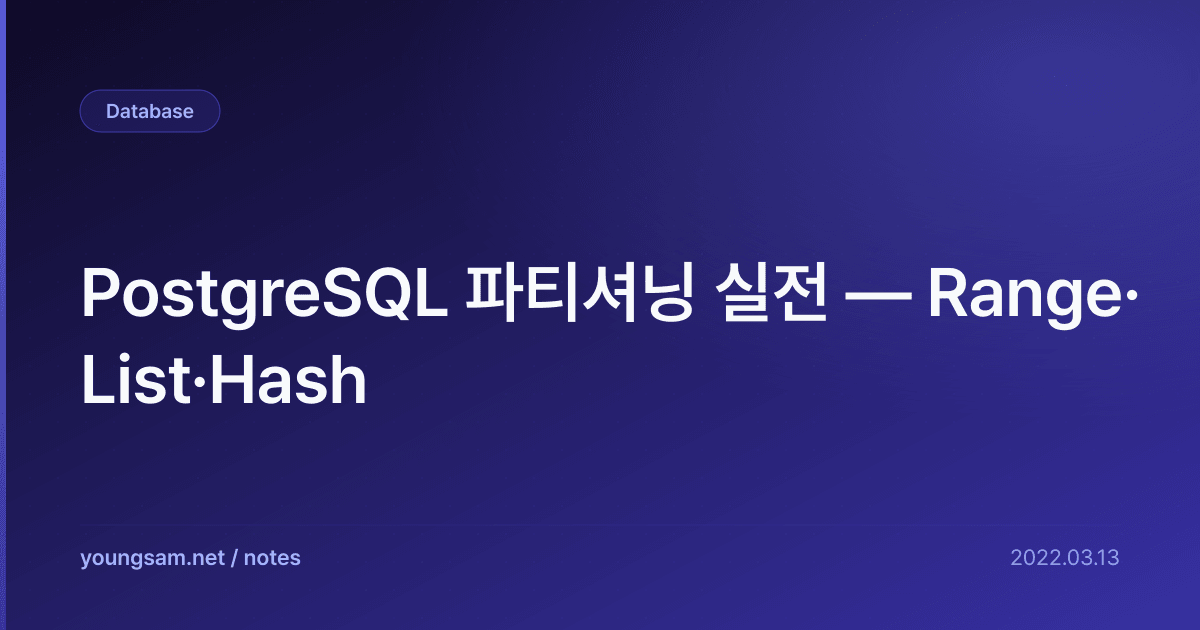PostgreSQL 파티셔닝 실전 — Range·List·Hash