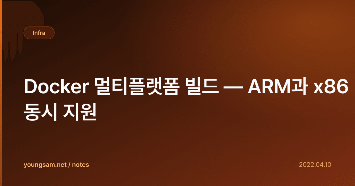 Docker 멀티플랫폼 빌드 — ARM과 x86 동시 지원