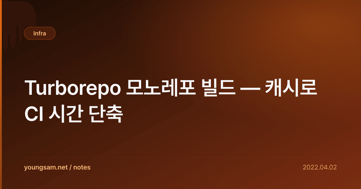 Turborepo 모노레포 빌드 — 캐시로 CI 시간 단축