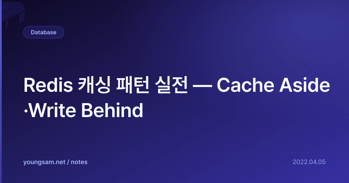 Redis 캐싱 패턴 실전 — Cache Aside·Write Behind