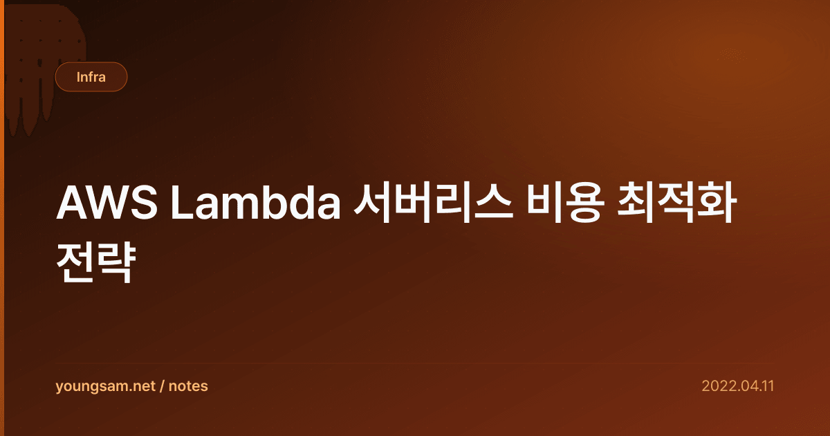 AWS Lambda 서버리스 비용 최적화 전략