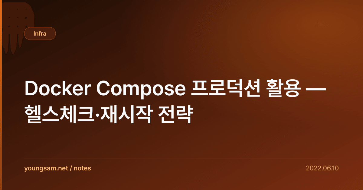 Docker Compose 프로덕션 활용 — 헬스체크·재시작 전략