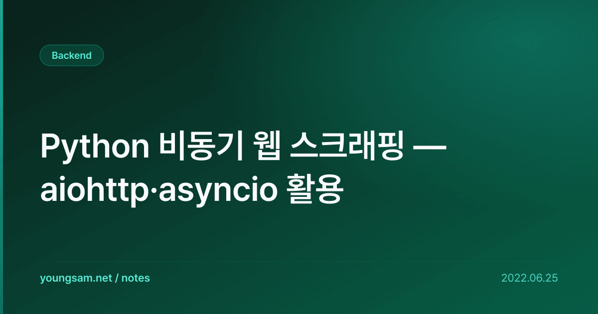 Python 비동기 웹 스크래핑 — aiohttp·asyncio 활용
