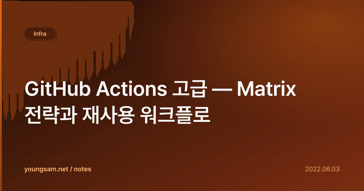 GitHub Actions 고급 — Matrix 전략과 재사용 워크플로