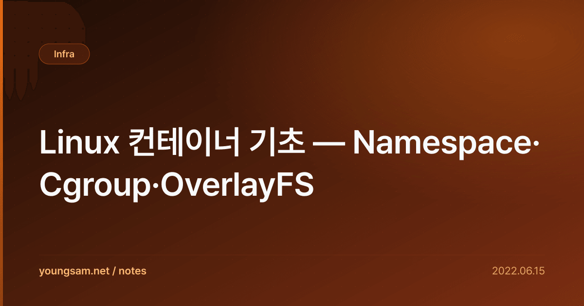 Linux 컨테이너 기초 — Namespace·Cgroup·OverlayFS