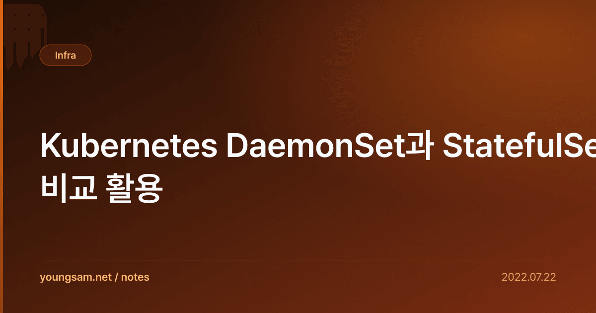 Kubernetes DaemonSet과 StatefulSet 비교 활용