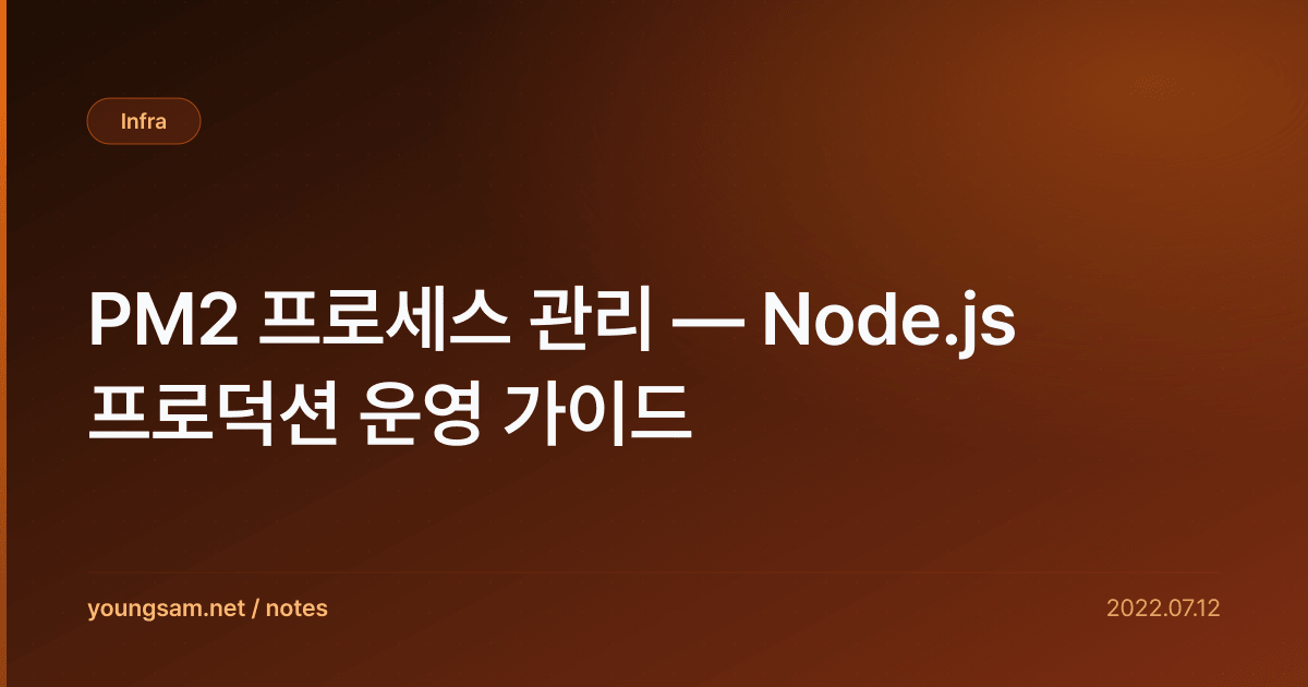 PM2 프로세스 관리 — Node.js 프로덕션 운영 가이드