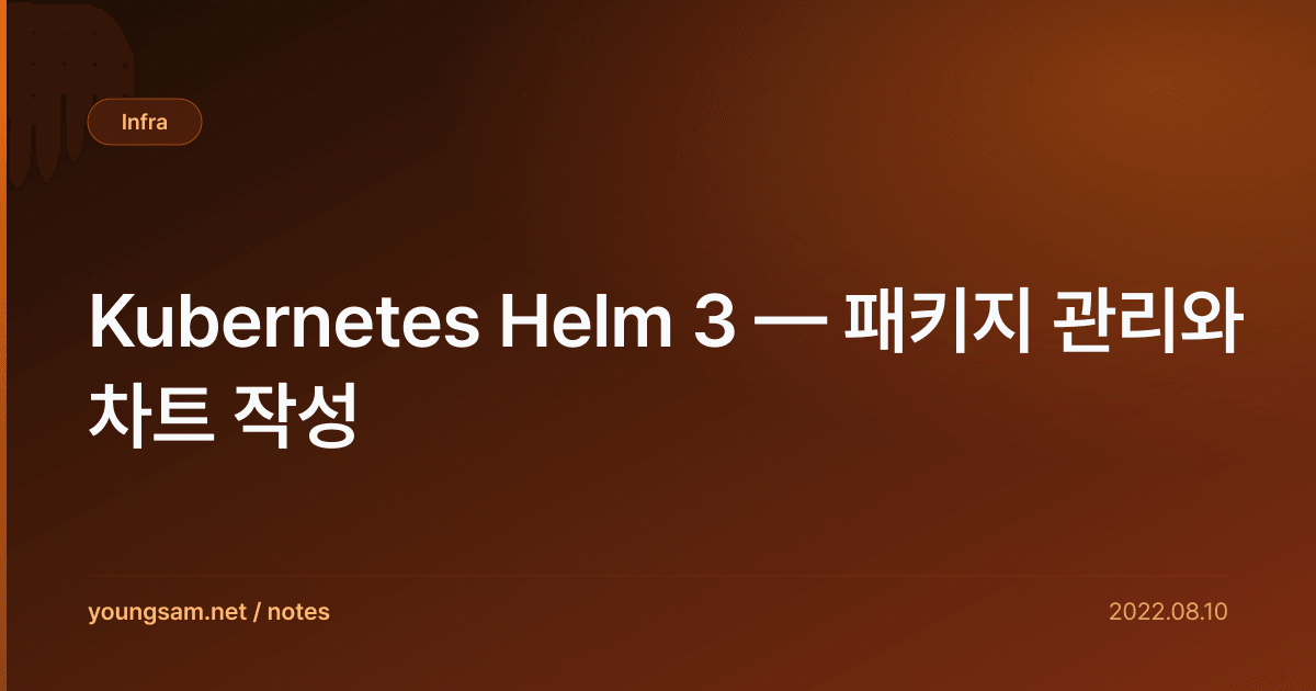 Kubernetes Helm 3 — 패키지 관리와 차트 작성