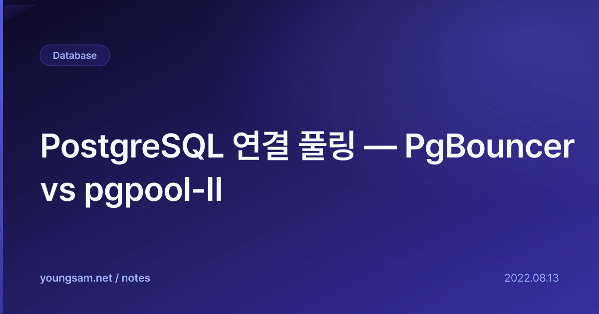 PostgreSQL 연결 풀링 — PgBouncer vs pgpool-II