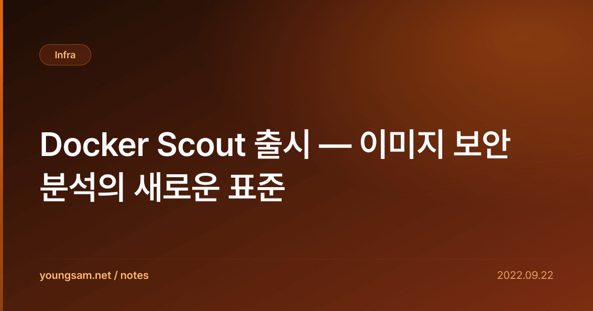 Docker Scout 출시 — 이미지 보안 분석의 새로운 표준