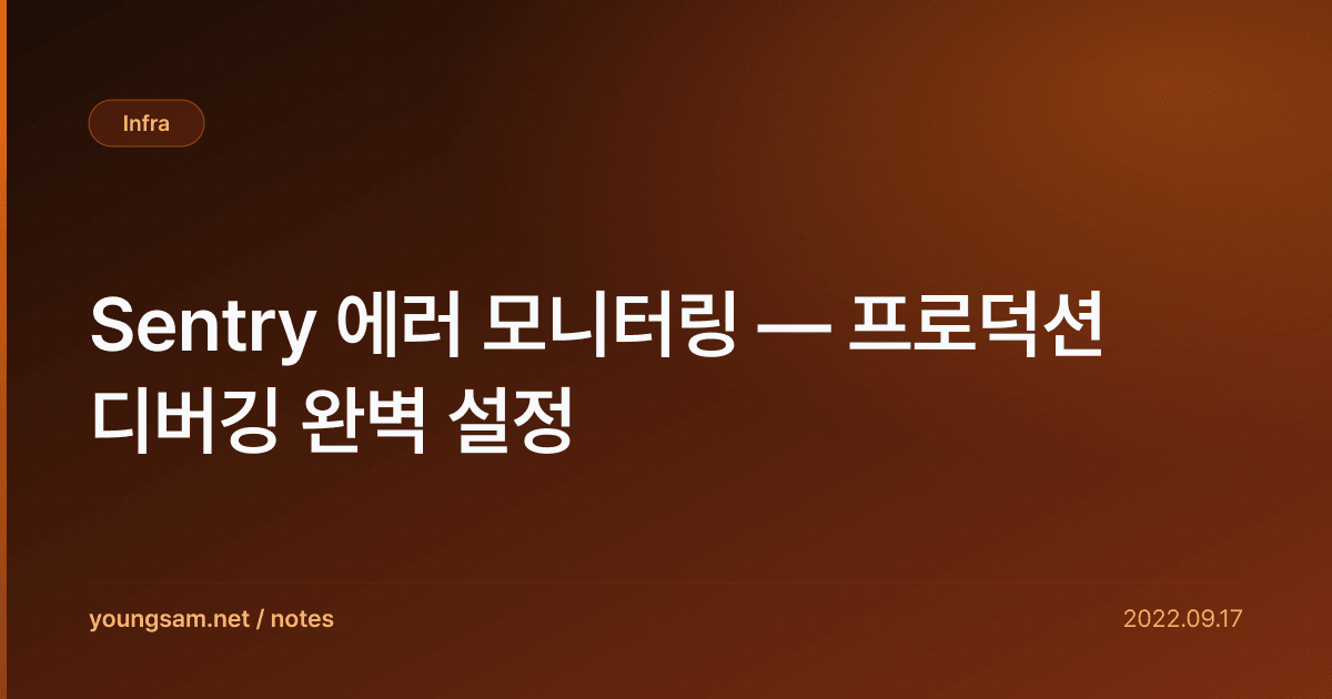 Sentry 에러 모니터링 — 프로덕션 디버깅 완벽 설정