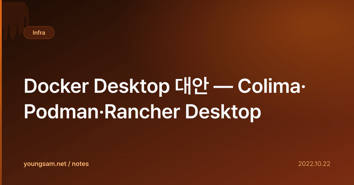 Docker Desktop 대안 — Colima·Podman·Rancher Desktop