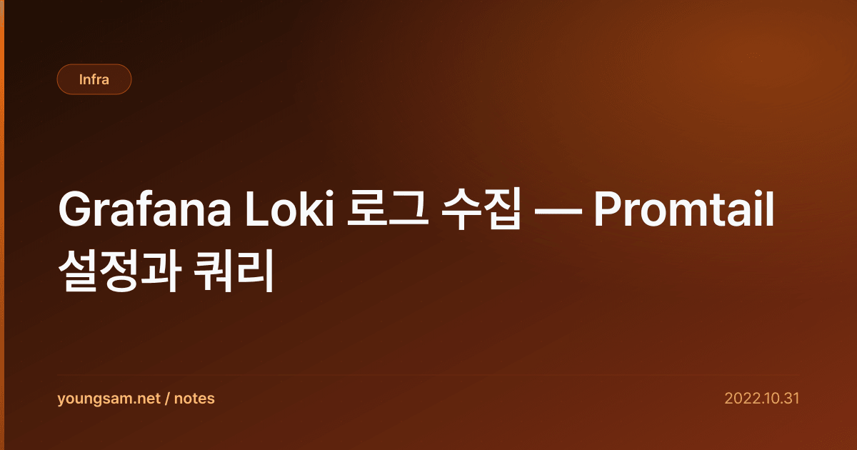 Grafana Loki 로그 수집 — Promtail 설정과 쿼리