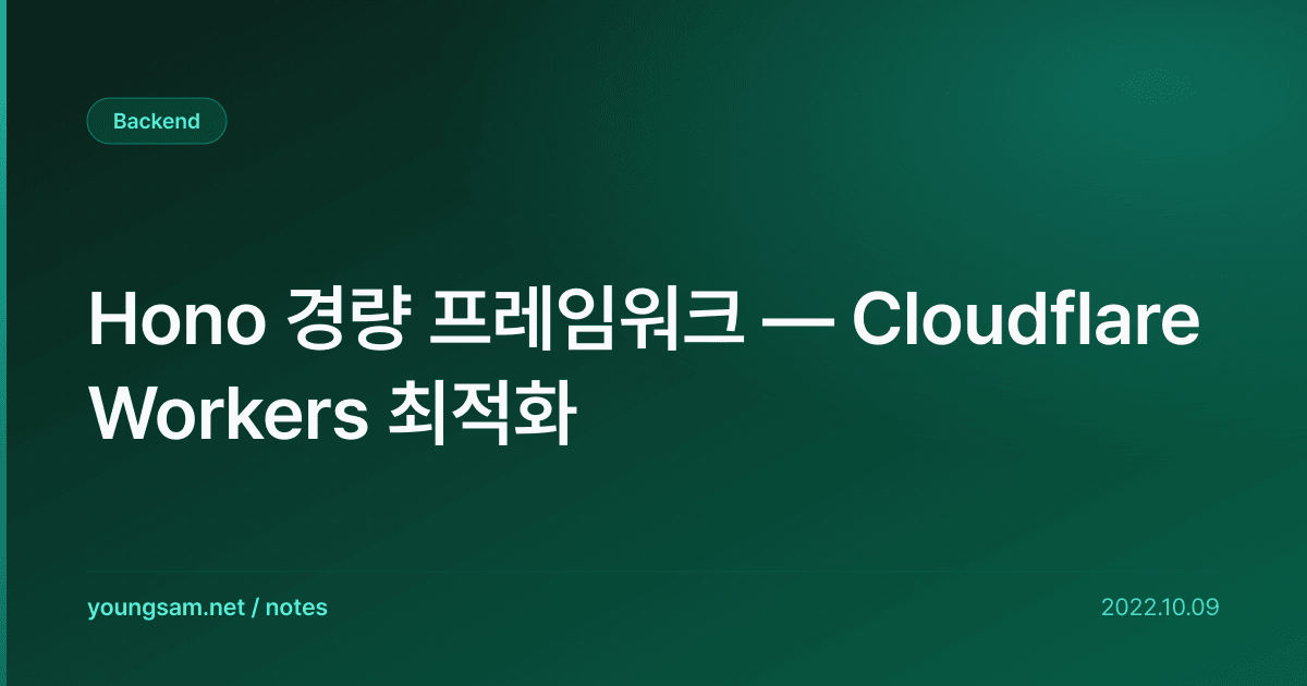 Hono 경량 프레임워크 — Cloudflare Workers 최적화