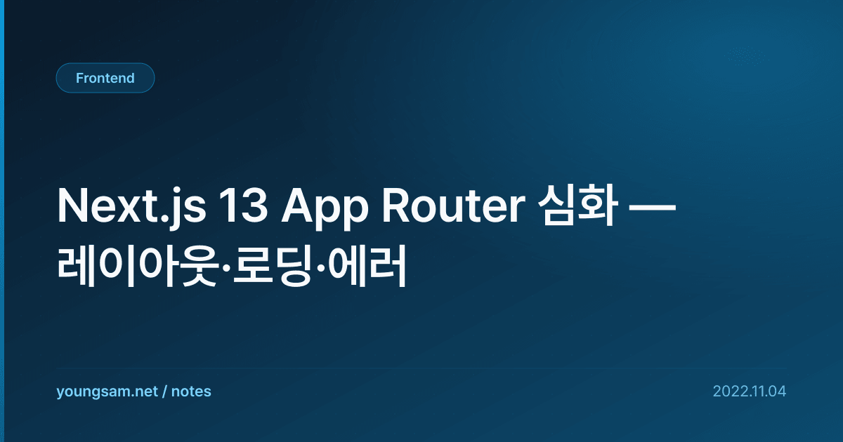 Next.js 13 App Router 심화 — 레이아웃·로딩·에러