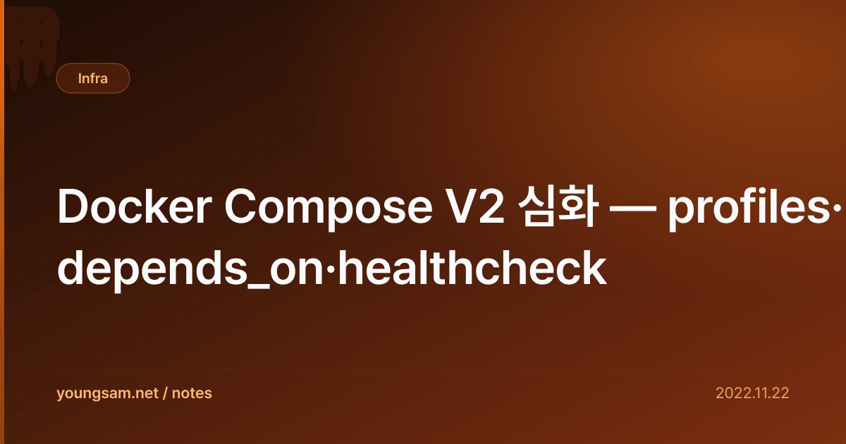 Docker Compose V2 심화 — profiles·depends_on·healthcheck