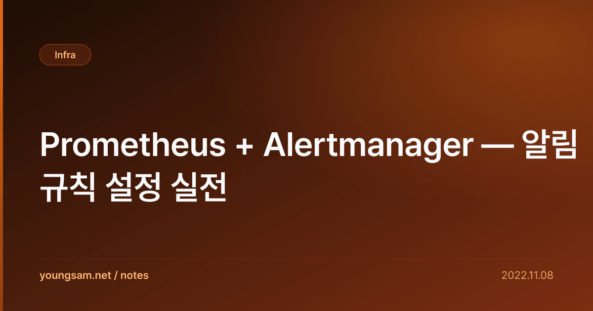Prometheus + Alertmanager — 알림 규칙 설정 실전