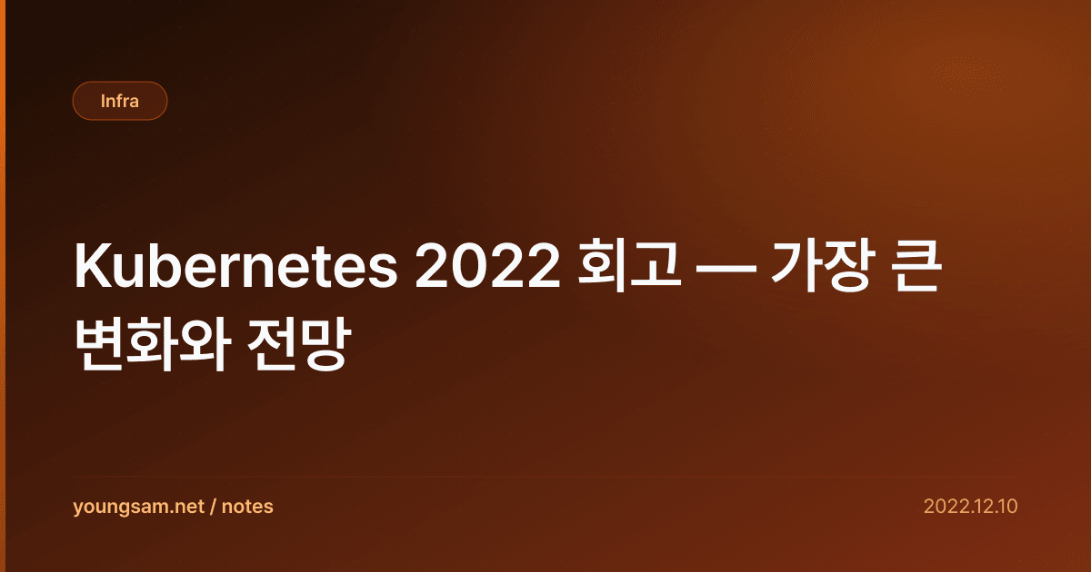 Kubernetes 2022 회고 — 가장 큰 변화와 전망