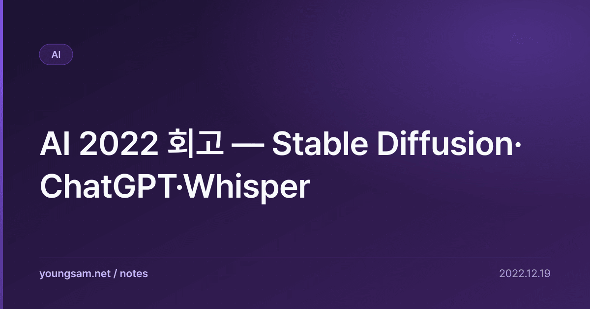 AI 2022 회고 — Stable Diffusion·ChatGPT·Whisper