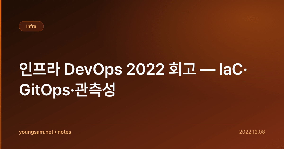 인프라 DevOps 2022 회고 — IaC·GitOps·관측성